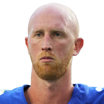 Mike Glennon News and Media Stats & Fantasy Ranking - PlayerProfiler